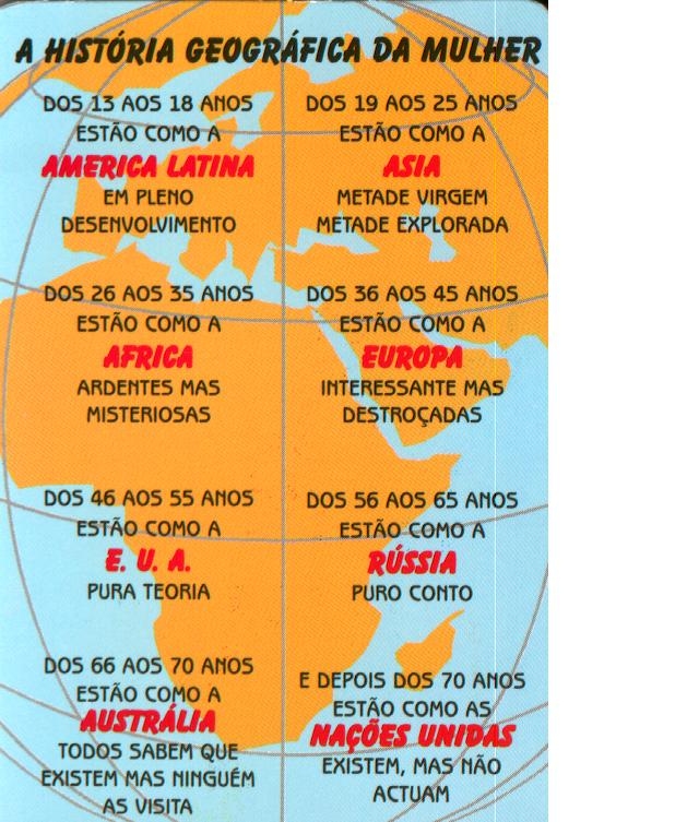 Hist�ria geogr�fica das Mulheres